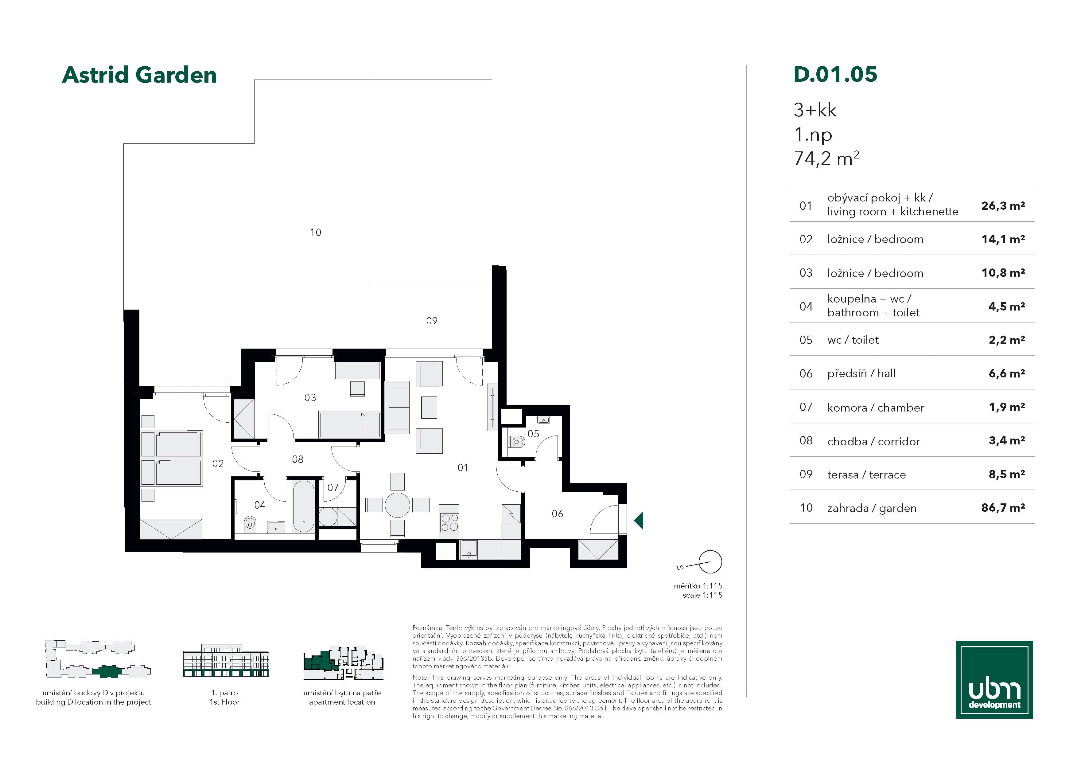 Astrid Garden