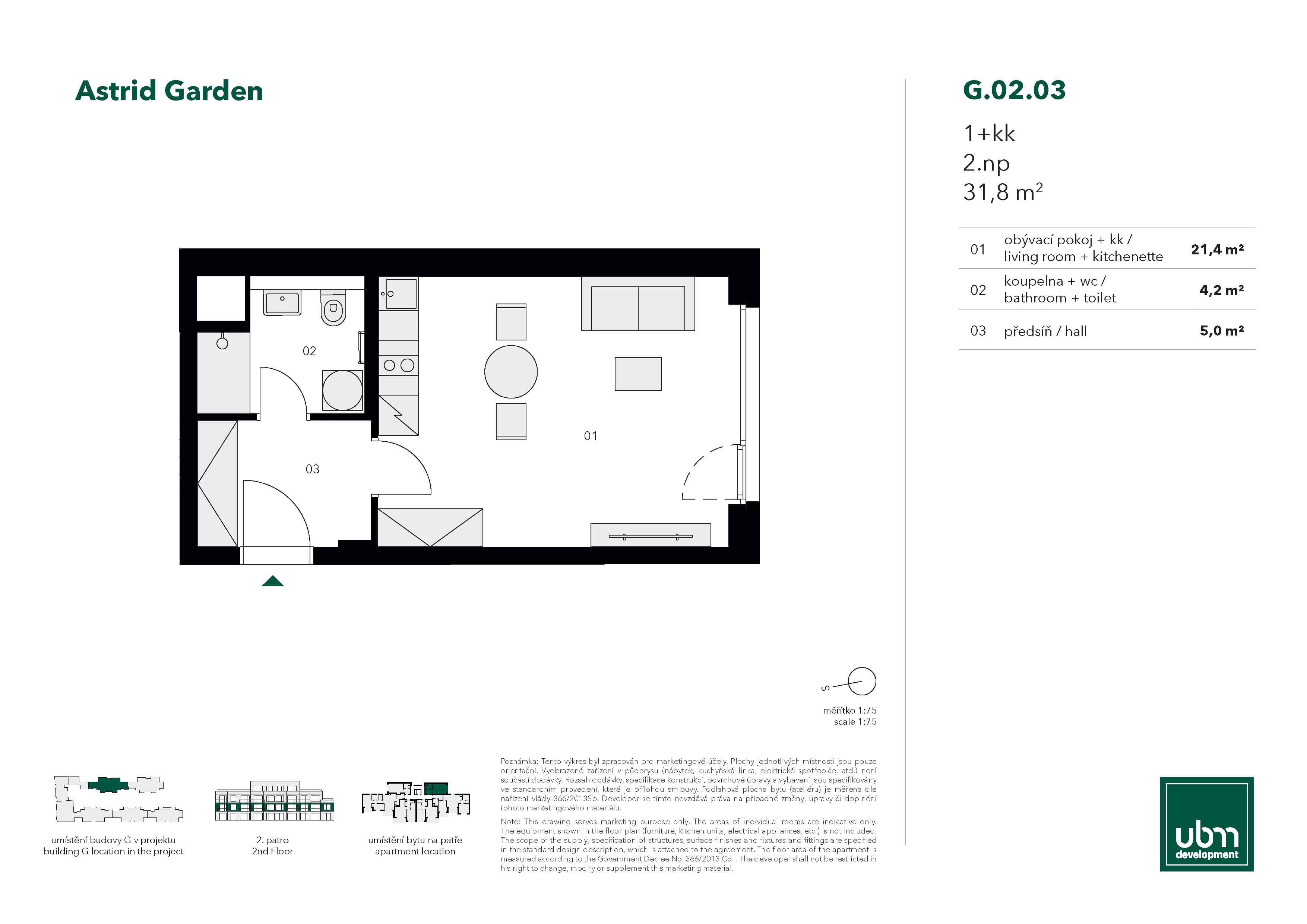 Astrid Garden