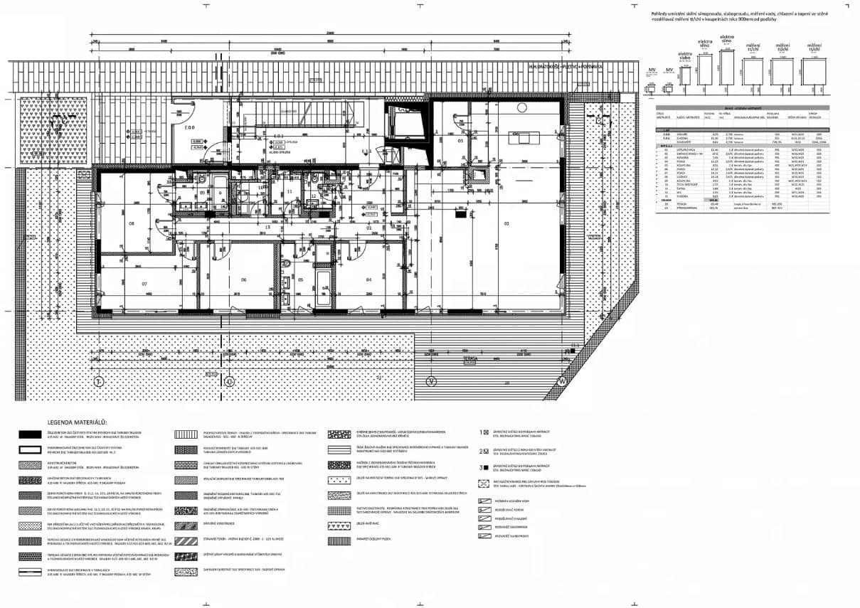 Apartment U Laboratore